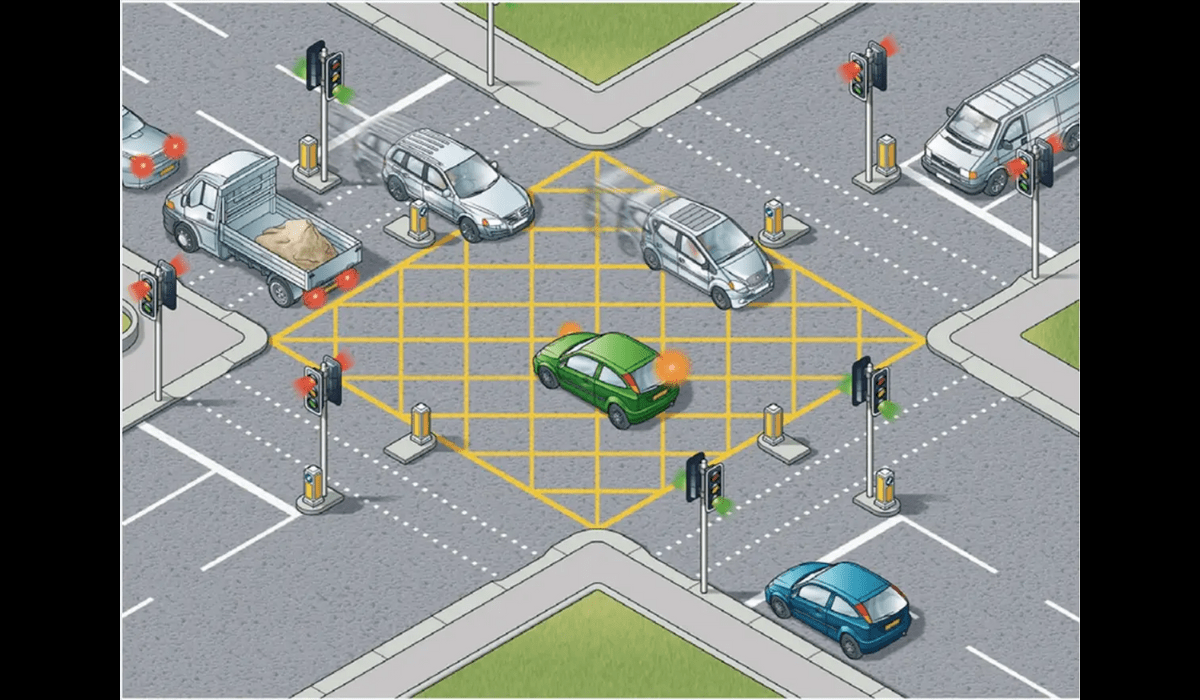 box junctions